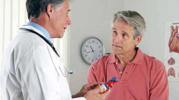Grandes Marcos da Cardiologia